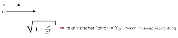 Elementarkörpertheorie © Dirk Freyling